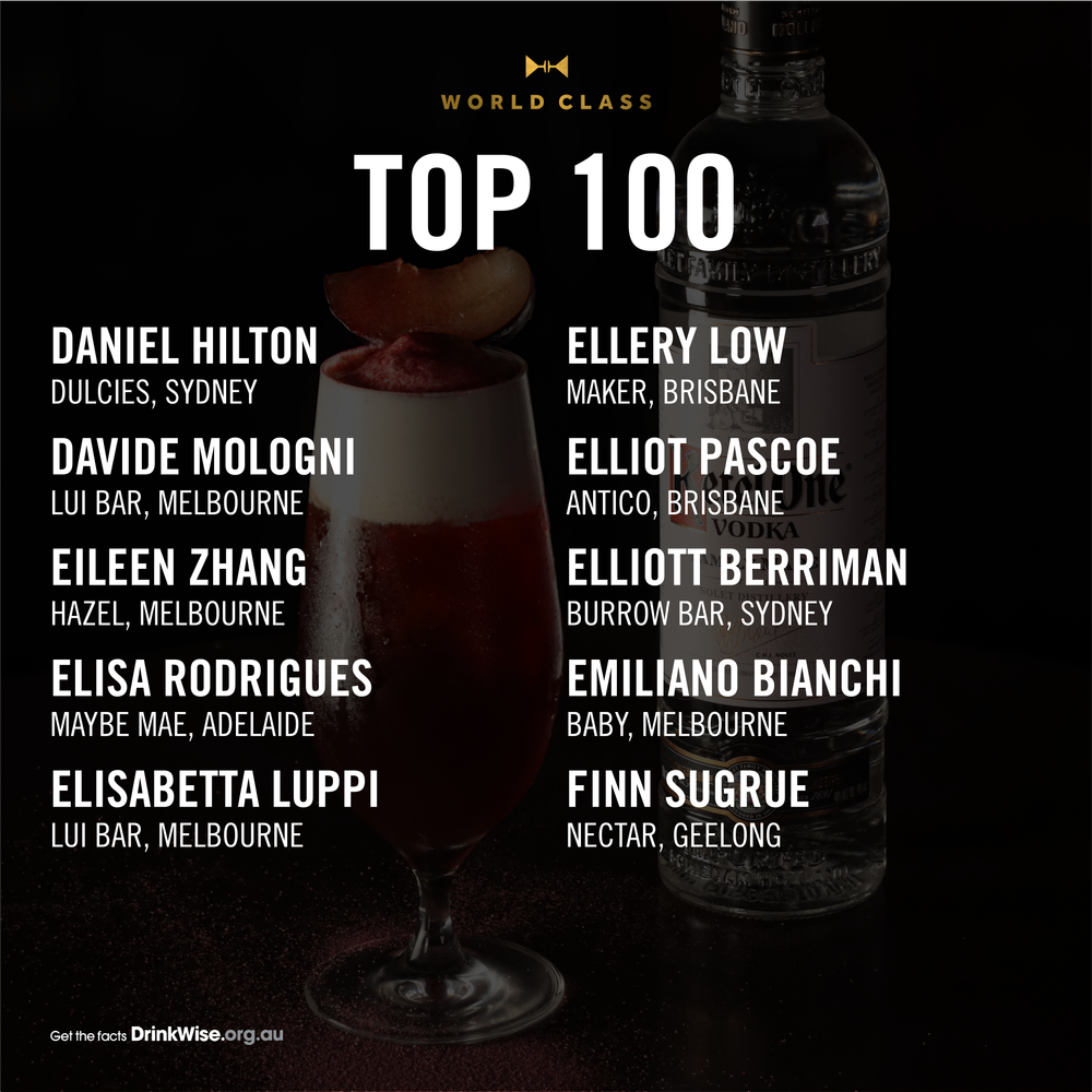 A look at the trends and numbers from the 2024 World Class Bartender of ...